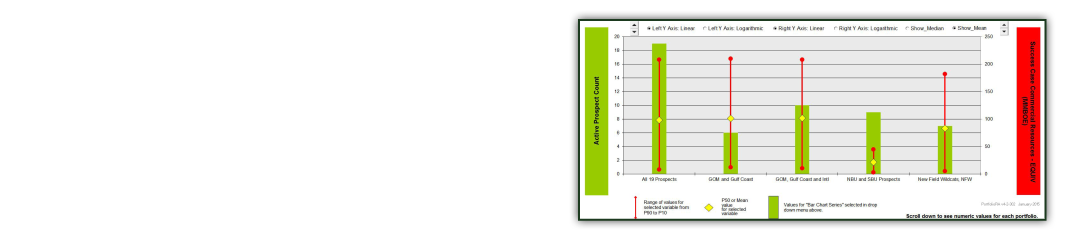Oil & Gas Exploration Risk Assessment Software